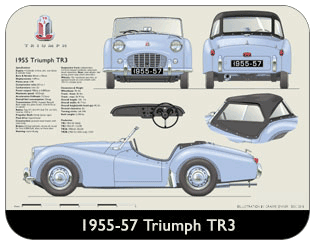 Triumph TR3 1955-57 (disc wheels) Place Mat, Medium